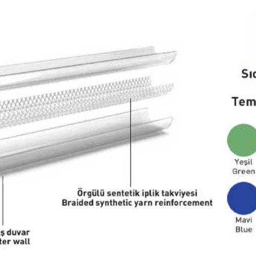 SÜPER ÖRGÜLÜ HORTUM